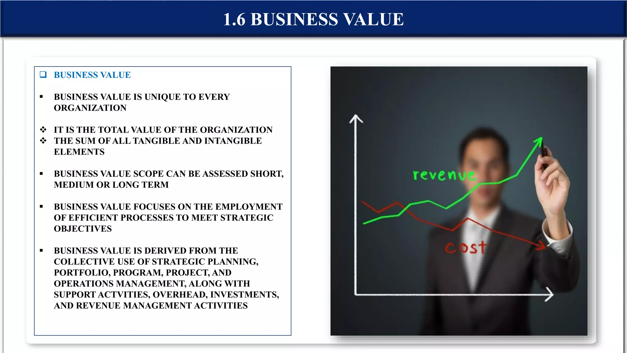  BUSINESS VALUE
 BUSINESS VALUE IS UNIQUE TO EVERY
ORGANIZATION
 IT IS THE TOTAL VALUE OF THE ORGANIZATION
 THE SUM OFALL TANGIBLE AND INTANGIBLE
ELEMENTS
 BUSINESS VALUE SCOPE CAN BE ASSESSED SHORT,
MEDIUM OR LONG TERM
 BUSINESS VALUE FOCUSES ON THE EMPLOYMENT
OF EFFICIENT PROCESSES TO MEET STRATEGIC
OBJECTIVES
 BUSINESS VALUE IS DERIVED FROM THE
COLLECTIVE USE OF STRATEGIC PLANNING,
PORTFOLIO, PROGRAM, PROJECT, AND
OPERATIONS MANAGEMENT, ALONG WITH
SUPPORT ACTVITIES, OVERHEAD, INVESTMENTS,
AND REVENUE MANAGEMENT ACTIVITIES
1.6 BUSINESS VALUE
 