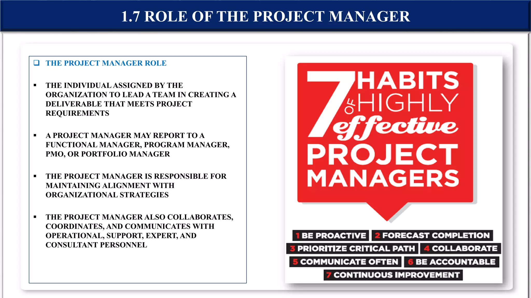  THE PROJECT MANAGER ROLE
 THE INDIVIDUAL ASSIGNED BY THE
ORGANIZATION TO LEAD A TEAM IN CREATING A
DELIVERABLE THAT MEETS PROJECT
REQUIREMENTS
 A PROJECT MANAGER MAY REPORT TO A
FUNCTIONAL MANAGER, PROGRAM MANAGER,
PMO, OR PORTFOLIO MANAGER
 THE PROJECT MANAGER IS RESPONSIBLE FOR
MAINTAINING ALIGNMENT WITH
ORGANIZATIONAL STRATEGIES
 THE PROJECT MANAGER ALSO COLLABORATES,
COORDINATES, AND COMMUNICATES WITH
OPERATIONAL, SUPPORT, EXPERT, AND
CONSULTANT PERSONNEL
1.7 ROLE OF THE PROJECT MANAGER
 