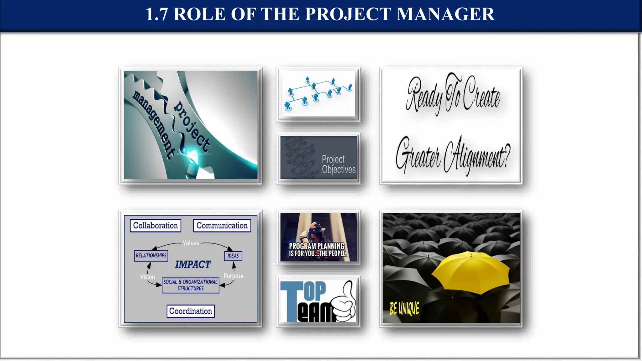 1.7 ROLE OF THE PROJECT MANAGER
 