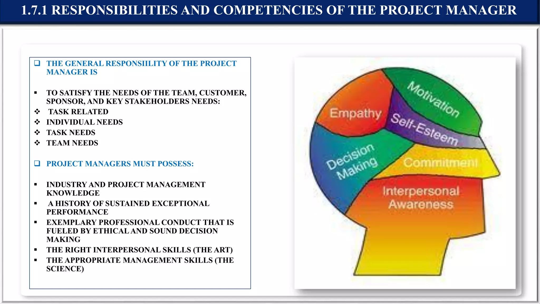  THE GENERAL RESPONSIILITY OF THE PROJECT
MANAGER IS
 TO SATISFY THE NEEDS OF THE TEAM, CUSTOMER,
SPONSOR, AND KEY STAKEHOLDERS NEEDS:
 TASK RELATED
 INDIVIDUAL NEEDS
 TASK NEEDS
 TEAM NEEDS
 PROJECT MANAGERS MUST POSSESS:
 INDUSTRY AND PROJECT MANAGEMENT
KNOWLEDGE
 A HISTORY OF SUSTAINED EXCEPTIONAL
PERFORMANCE
 EXEMPLARY PROFESSIONAL CONDUCT THAT IS
FUELED BY ETHICALAND SOUND DECISION
MAKING
 THE RIGHT INTERPERSONAL SKILLS (THE ART)
 THE APPROPRIATE MANAGEMENT SKILLS (THE
SCIENCE)
1.7.1 RESPONSIBILITIES AND COMPETENCIES OF THE PROJECT MANAGER
 