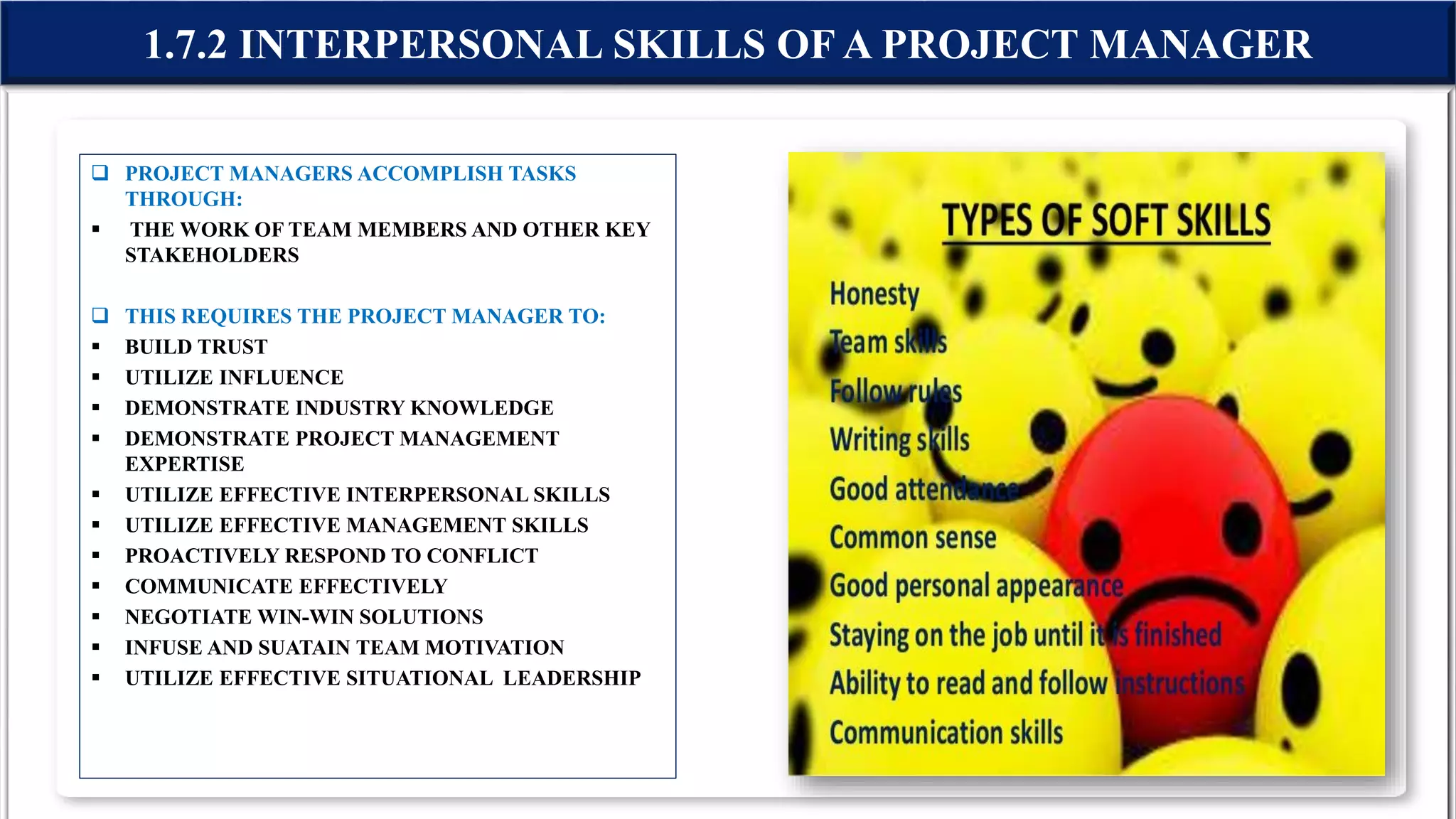  PROJECT MANAGERS ACCOMPLISH TASKS
THROUGH:
 THE WORK OF TEAM MEMBERS AND OTHER KEY
STAKEHOLDERS
 THIS REQUIRES THE PROJECT MANAGER TO:
 BUILD TRUST
 UTILIZE INFLUENCE
 DEMONSTRATE INDUSTRY KNOWLEDGE
 DEMONSTRATE PROJECT MANAGEMENT
EXPERTISE
 UTILIZE EFFECTIVE INTERPERSONAL SKILLS
 UTILIZE EFFECTIVE MANAGEMENT SKILLS
 PROACTIVELY RESPOND TO CONFLICT
 COMMUNICATE EFFECTIVELY
 NEGOTIATE WIN-WIN SOLUTIONS
 INFUSE AND SUATAIN TEAM MOTIVATION
 UTILIZE EFFECTIVE SITUATIONAL LEADERSHIP
1.7.2 INTERPERSONAL SKILLS OF A PROJECT MANAGER
 