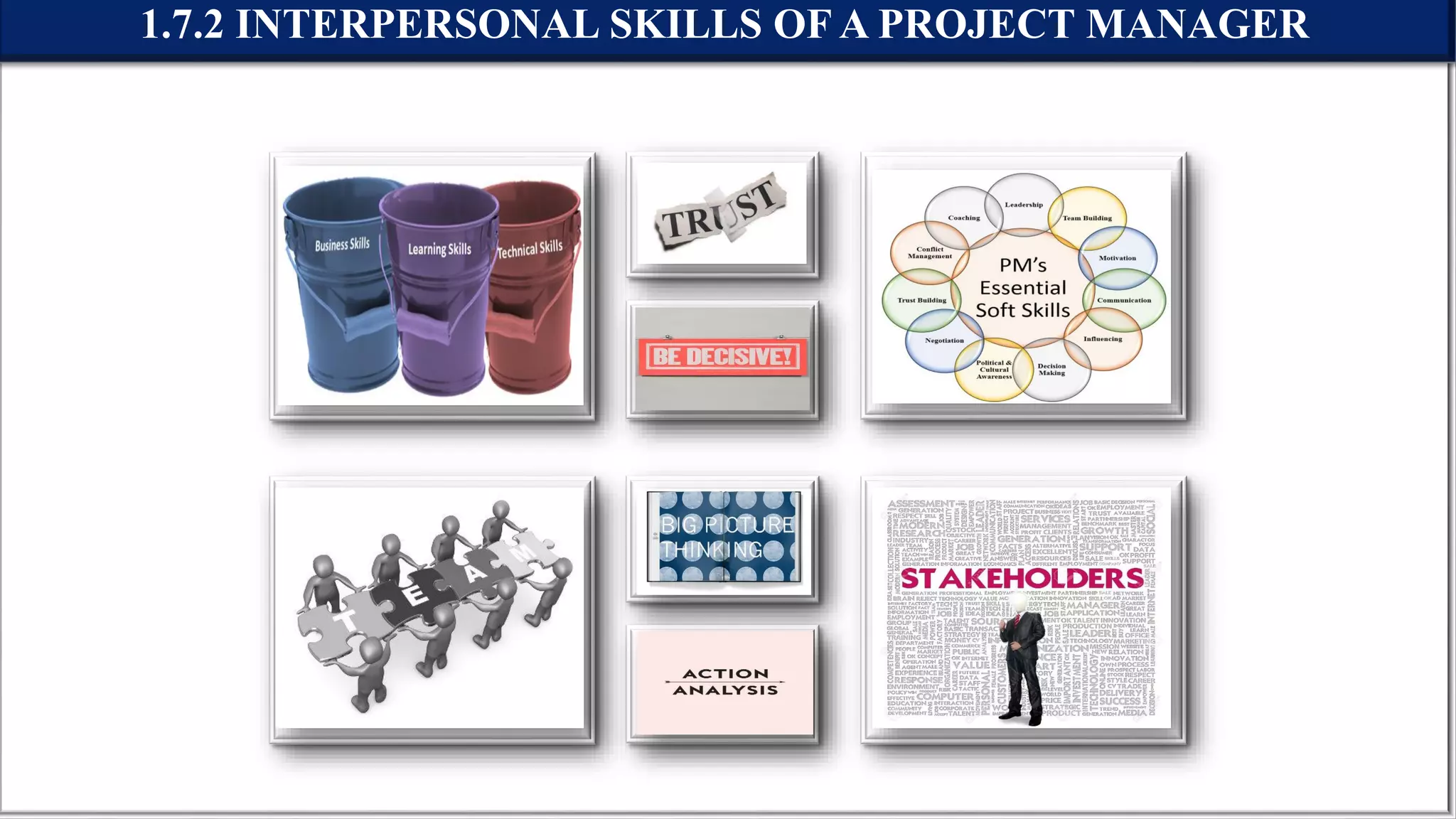 1.7.2 INTERPERSONAL SKILLS OF A PROJECT MANAGER
 