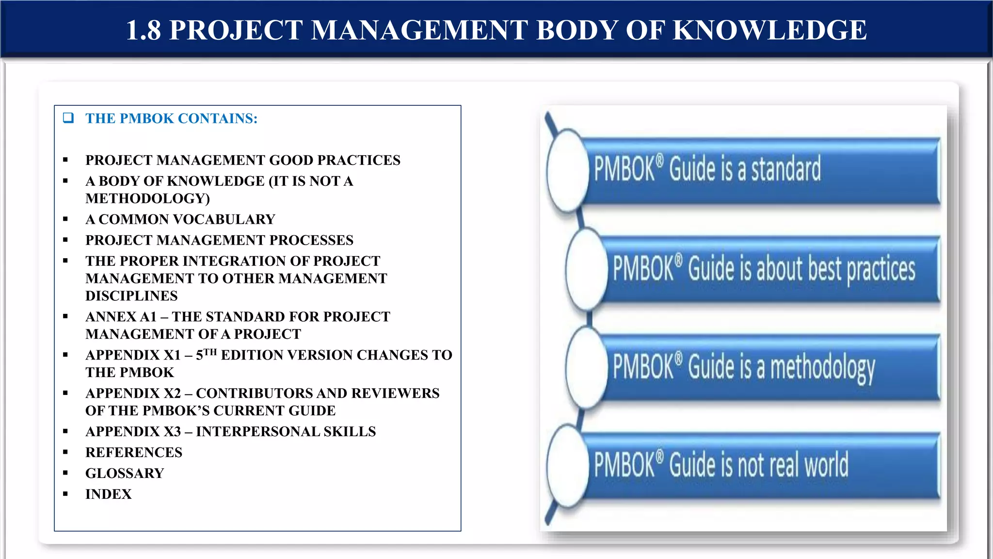  THE PMBOK CONTAINS:
 PROJECT MANAGEMENT GOOD PRACTICES
 A BODY OF KNOWLEDGE (IT IS NOT A
METHODOLOGY)
 A COMMON VOCABULARY
 PROJECT MANAGEMENT PROCESSES
 THE PROPER INTEGRATION OF PROJECT
MANAGEMENT TO OTHER MANAGEMENT
DISCIPLINES
 ANNEX A1 – THE STANDARD FOR PROJECT
MANAGEMENT OFA PROJECT
 APPENDIX X1 – 5TH EDITION VERSION CHANGES TO
THE PMBOK
 APPENDIX X2 – CONTRIBUTORS AND REVIEWERS
OF THE PMBOK’S CURRENT GUIDE
 APPENDIX X3 – INTERPERSONAL SKILLS
 REFERENCES
 GLOSSARY
 INDEX
1.8 PROJECT MANAGEMENT BODY OF KNOWLEDGE
 