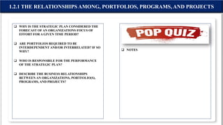  WHY IS THE STRATEGIC PLAN CONSIDERED THE
FORECAST OFAN ORGANIZATIONS FOCUS OF
EFFORT FOR A GIVEN TIME PERIOD?
 ARE PORTFOLIOS REQUIRED TO BE
INTERDEPENDENT AND/OR INTERRELATED? IF SO
WHY?
 WHO IS RESPONSBILE FOR THE PERFORMANCE
OF THE STRATEGIC PLAN?
 DESCRIBE THE BUSINESS RELATIONSHIPS
BETWEEN AN ORGANIZATIONS, PORTFOLIO(S),
PROGRAMS, AND PROJECTS?
 NOTES
1.2.1 THE RELATIONSHIPS AMONG, PORTFOLIOS, PROGRAMS, AND PROJECTS
 