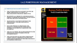  PORTFOLIO MANAGEMENT REFERS TO:
 THE CENTRALIZED MANAGEMENT OF ONE OR
MORE PORTFOLIOS TO ACHIEVE AN
ORGANIZATIONS STRATEGIC OBJECTIVES
 REVIEWING ALL PROJECTS AND PROGRAMS IN
ORDER TO PRIORITIZE RESOURCE ALLOCATIONS
FOR THE GREATEST OPTIMIZATION
 MAINTAINING ALIGNMENT BETWEEN THE
PORTFOLIO(S) AND ORGANIZATIONAL
STRATEGIES
 INCLUDES PROJECTS, PROGRAMS, SUB-
PROJECTS, SUB-PROGRAMS, OPERATIONS,
SUPPORT, INVESTMENTS, CASH FLOW, AND
OVERHEAD
 THE FACT IS THERE ARE NO REQUIREMENTS FOR
PORTFOLIOS TO BE INTERRELATED OR
INTERDEPENDENT
 THE INTEGRATION OF MULTIPLE PORTFOLIOS
UNDER A SINGLE CORPORATE GOVERNANCE
STRUCTURE IS DEFINED AS THE ORGANIZATIONS
ENTERPRISE PORTFOLIO
1.4.2 PORTFOLIO MANAGEMENT
 