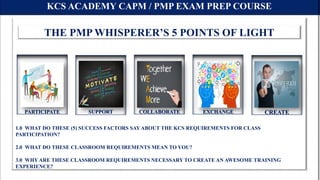 KCS ACADEMY CAPM / PMP EXAM PREP COURSE
1.0 WHAT DO THESE (5) SUCCESS FACTORS SAY ABOUT THE KCS REQUIREMENTS FOR CLASS
PARTICIPATION?
2.0 WHAT DO THESE CLASSROOM REQUIREMENTS MEAN TO YOU?
3.0 WHY ARE THESE CLASSROOM REQUIREMENTS NECESSARY TO CREATE AN AWESOME TRAINING
EXPERIENCE?
THE PMP WHISPERER’S 5 POINTS OF LIGHT
PARTICIPATE SUPPORT COLLABORATE EXCHANGE CREATE
 