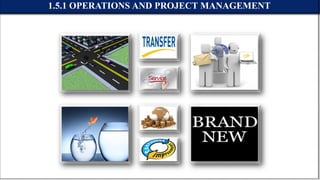 1.5.1 OPERATIONS AND PROJECT MANAGEMENT
 