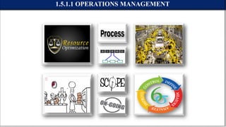 1.5.1.1 OPERATIONS MANAGEMENT
 