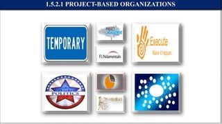 1.5.2.1 PROJECT-BASED ORGANIZATIONS
 