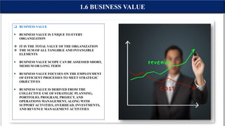  BUSINESS VALUE
 BUSINESS VALUE IS UNIQUE TO EVERY
ORGANIZATION
 IT IS THE TOTAL VALUE OF THE ORGANIZATION
 THE SUM OFALL TANGIBLE AND INTANGIBLE
ELEMENTS
 BUSINESS VALUE SCOPE CAN BE ASSESSED SHORT,
MEDIUM OR LONG TERM
 BUSINESS VALUE FOCUSES ON THE EMPLOYMENT
OF EFFICIENT PROCESSES TO MEET STRATEGIC
OBJECTIVES
 BUSINESS VALUE IS DERIVED FROM THE
COLLECTIVE USE OF STRATEGIC PLANNING,
PORTFOLIO, PROGRAM, PROJECT, AND
OPERATIONS MANAGEMENT, ALONG WITH
SUPPORT ACTVITIES, OVERHEAD, INVESTMENTS,
AND REVENUE MANAGEMENT ACTIVITIES
1.6 BUSINESS VALUE
 