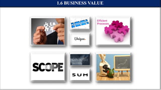 1.6 BUSINESS VALUE
 