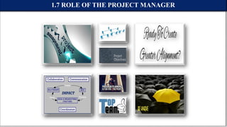 1.7 ROLE OF THE PROJECT MANAGER
 