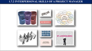 1.7.2 INTERPERSONAL SKILLS OF A PROJECT MANAGER
 