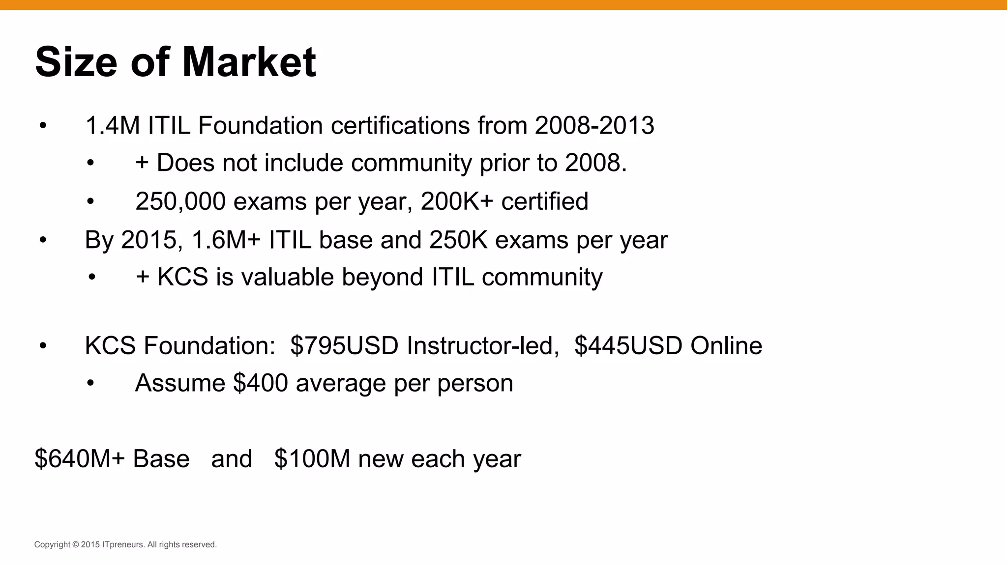 Copyright © 2015 ITpreneurs. All rights reserved.
• 1.4M ITIL Foundation certifications from 2008-2013
• + Does not include community prior to 2008.
• 250,000 exams per year, 200K+ certified
• By 2015, 1.6M+ ITIL base and 250K exams per year
• + KCS is valuable beyond ITIL community
• KCS Foundation: $795USD Instructor-led, $445USD Online
• Assume $400 average per person
$640M+ Base and $100M new each year
Size of Market
 