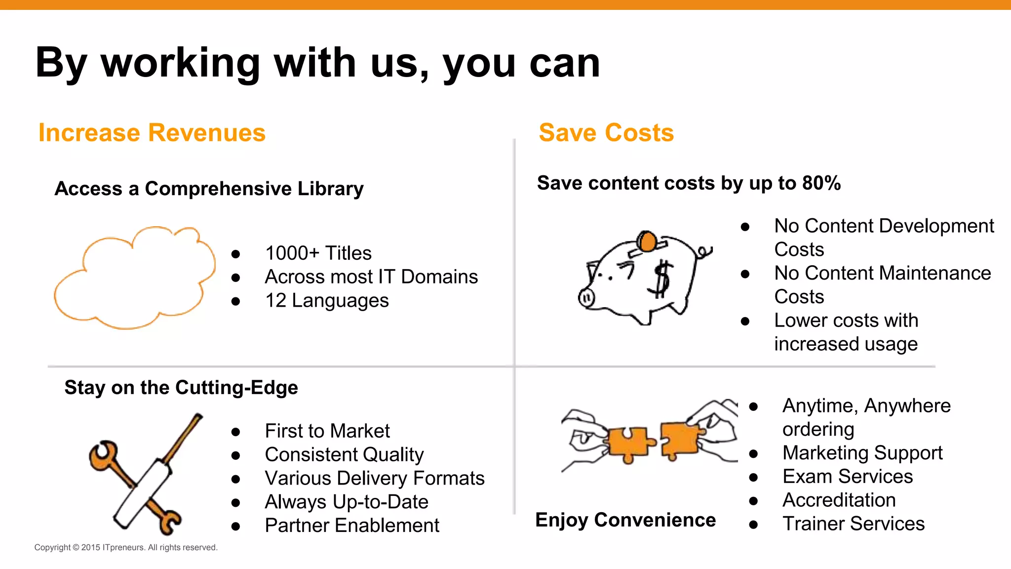 Copyright © 2015 ITpreneurs. All rights reserved.
By working with us, you can
Stay on the Cutting-Edge
Access a Comprehensive Library
Enjoy Convenience
Save content costs by up to 80%
● No Content Development
Costs
● No Content Maintenance
Costs
● Lower costs with
increased usage
● 1000+ Titles
● Across most IT Domains
● 12 Languages
● Anytime, Anywhere
ordering
● Marketing Support
● Exam Services
● Accreditation
● Trainer Services
● First to Market
● Consistent Quality
● Various Delivery Formats
● Always Up-to-Date
● Partner Enablement
Increase Revenues Save Costs
 