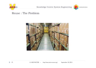 Knowledge Centric System Engineering 
Reuse : The Problem 
19 © AEIS INCOSE – http://sese.aeis-incose.org/ September 24, 2014 
 