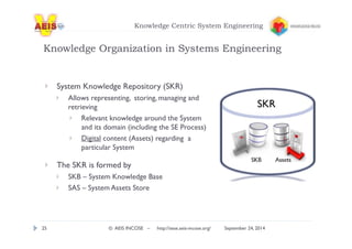 Knowledge Centric System Engineering 
Knowledge Organization in Systems Engineering 
System Knowledge Repository (SKR) 
Allows representing, storing, managing and 
retrieving 
Relevant knowledge around the System 
and its domain (including the SE Process) 
Digital content (Assets) regarding a 
particular System 
The SKR is formed by 
SKB – System Knowledge Base 
SAS – System Assets Store 
25 © AEIS INCOSE – http://sese.aeis-incose.org/ September 24, 2014 
 