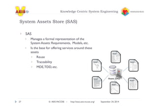 Knowledge Centric System Engineering 
System Assets Store (SAS) 
SAS 
Manages a formal representation of the 
System Assets: Requirements, Models, etc. 
Is the base for offering services around these 
assets 
Reuse 
Traceability 
MDE, TDD, etc. 
Assets (SAS) 
27 © AEIS INCOSE – http://sese.aeis-incose.org/ September 24, 2014 
 