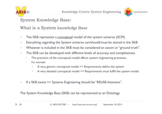 Knowledge Centric System Engineering 
System Knowledge Base: 
What is a System knowledge Base 
The SKB represents a conceptual model of the system universe (SCM) 
Everything regarding the System universe can/should/must be stored in the SKB 
Whatever is included in the SKB must be considered an axiom or “ground truth”. 
The SKB can be developed with different levels of accuracy and completeness. 
The precision of the conceptual model affects system engineering processes. 
For example: 
A very generic conceptual model = Requirements define the system 
A very detailed conceptual model = Requirements must fulfill the system model. 
If a SKB exists = Systems Engineering should be “REUSE-Intensive”. 
The System Knowledge Base (SKB) can be represented as an Ontology 
30 © AEIS INCOSE – http://sese.aeis-incose.org/ September 24, 2014 
 