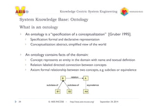 Knowledge Centric System Engineering 
System Knowledge Base: Ontology 
What is an ontology 
An ontology is a “specification of a conceptualization” [Gruber 1995]. 
Specification: formal and declarative representation 
Conceptualization: abstract, simplified view of the world 
An ontology contains facts of the domain: 
Concept: represents an entity in the domain with name and textual definition 
Relation: labeled directed connection between concepts 
Axiom: formal relationship between two concepts, e.g. subclass or equivalence 
relation 
B A 
subclass-of subclass-of equivalence 
B1 B2 AA 
34 © AEIS INCOSE – http://sese.aeis-incose.org/ September 24, 2014 
 