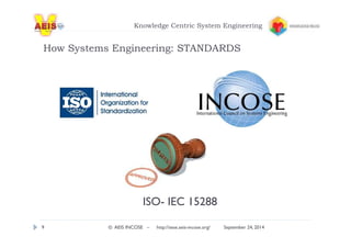 Knowledge Centric System Engineering 
How Systems Engineering: STANDARDS 
ISO- IEC 15288 
9 © AEIS INCOSE – http://sese.aeis-incose.org/ September 24, 2014 
 