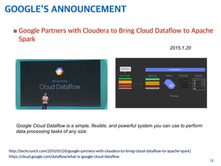 GOOGLE’S ANNOUNCEMENT
Google Partners with Cloudera to Bring Cloud Dataflow to Apache
Spark
14
http://techcrunch.com/2015/01/20/google-partners-with-cloudera-to-bring-cloud-dataflow-to-apache-spark/
Google Cloud Dataflow is a simple, flexible, and powerful system you can use to perform
data processing tasks of any size.
https://cloud.google.com/dataflow/what-is-google-cloud-dataflow
2015.1.20
 