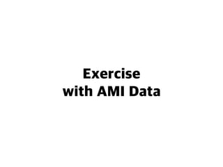 Exercise
with AMI Data
 