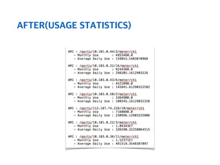 AFTER(USAGE STATISTICS)
 