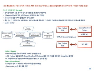 38
History Based
•Feature 설명을 Vector화하여, Vector 유사성을 계산
•신규 Feature 설명과 기존 Closed/Resolved된 features 설명 간의 거리를 계산하여 K neighbor를 찾음
•K neighbor에서 사용된 methods를 찾아 메소드의 점수를 계산
Description Based
•API 문서 상의 각 method description을 vector화함.
•Feature vector와 유사성을 계산
기존 Feature 구현 이력에 기반한 API 추천과 API 메소드 description과의 유사성에 기반한 추천을 통합
텍스트 분석을 통한 Vector화
•문서 상의 단어 사용 횟수와 단어가 사용된 문서 갯수에 기반하여,
•1) Feature(기능) 설명과 이전 Feature 설명 간의 유사도 정의
•2) Feature 설명과 API 설명 간의 유사도 정의
•중요도는 그 단어가 문서 상에 얼마나 많이 나올 수록 중요하고, 그 단어가 전체 문서 상에서 일반적인 단어가 아닐 수록 중요함
•Sparse Vector
New Feature
설명
Closed/Resolved
Feature
사용된 API
API 설명
New Feature
설명
KNN, K Nearest Neighbors
 