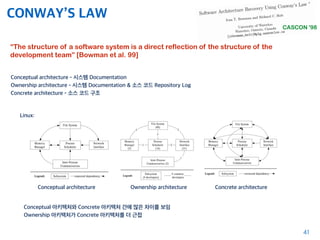 CONWAY’S LAW
41
Linux:
“The structure of a software system is a direct reflection of the structure of the
development team” [Bowman et al. 99]
Conceptual architecture - 시스템 Documentation
Ownership architecture - 시스템 Documentation & 소스 코드 Repository Log
Concrete architecture - 소스 코드 구조
Conceptual architecture Ownership architecture Concrete architecture
Conceptual 아키텍처와 Concrete 아키텍처 간에 많은 차이를 보임
Ownership 아키텍처가 Concrete 아키텍처를 더 근접
CASCON '98
 
