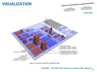 VISUALIZATION
43
ArgoUML - 140 kLOC Java system for handling UML diagrams
ICSE 2008
 
