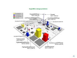 44
ArgoUML’s design problems
 