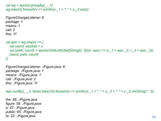 50
val wg = wpclist.groupBy(_._1) 
wg.take(5).foreach(x => println(x._1 + ": " + x._2.size)) 
 
FigureChangeListener: 6
package: 1
means: 1
call: 2
this: 11
val wpc = wg.map(x => { 
val (word, wpclist) = x 
val (path, count) = wpclist.foldLeft((Set[String](), 0))((r, wpc) => (r._1 + wpc._2, r._2 + wpc._3)) 
(word, path, count) 
}) 
FigureChangeListener: ./Figure.java: 6
package: ./Figure.java: 1
means: ./Figure.java: 1
call: ./Figure.java: 2
this: ./Figure.java: 11
 
wpc.sortBy(_._3, false).take(10).foreach(x => println(x._1 + ": " + x._3 + ": " + x._2.mkString(", ")))
the: 68: ./Figure.java
figure: 56: ./Figure.java
a: 47: ./Figure.java
public: 45: ./Figure.java
to: 22: ./Figure.java
 