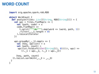 WORD COUNT
52
import org.apache.spark.rdd.RDD 
 
object WordCount { 
def analyze(files: List[(String, RDD[String])]) = { 
val wpc = files.flatMap(x => { 
val (path, code) = x 
code.flatMap(t => 
t.split("""W+""").map(word => (word, path, 1))
.filter(_._1.length > 0)
).toLocalIterator 
}) 
 
wpc.groupBy(_._1).map(x => { 
val (key, wpclist) = x 
val (path, count) =
wpclist.foldLeft((Set[String](), 0))((r, wpc) =>
(r._1 + wpc._2, r._2 + wpc._3)) 
(key, path, count)
}).toList.sortWith(_._3 > _._3)
}
}
 