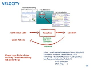 VELOCITY
58
AnalyticsContinuous Data Decision
Monitoring
Detection
Dashboard
Quick Actions
val ssc = new StreamingContext(sparkContext, Seconds(1))
val tweets = TwitterUtils.createStream(ssc, auth)
val hashTags = tweets.flatMap(status => getTags(status)
hashTags.saveAsHadoopFiles("hdfs://...")
hashTags Dstream
[#cat, #dog, … ]
Usage Logs, Failure Logs
Security Threats Monitoring
IDE Editor Logs
Feedback
 