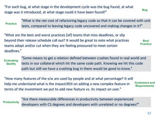 62
“For each bug, at what stage in the development cycle was the bug found, at what
stage was it introduced, at what stage could it have been found?”
“What is the net cost of refactoring legacy code so that it can be covered with unit
tests, compared to leaving legacy code uncovered and making changes in it?”
“What are the best and worst practices [of] teams that miss deadlines, or slip
beyond their release schedule call out? It would be great to note what practices
teams adopt and/or cut when they are feeling pressured to meet certain
deadlines.”
“Some means to get a relation defined between crashes found in real world and
tests in our collateral which hit the same code path. Knowing we hit this code
path but still we have a crashing bug in there would be good to know.”
“How many features of the s/w are used by people and at what percentage? It will
help me understand what is the impact/ROI on adding a new complex feature in
terms of the investment we put to add new feature vs. its impact on user.”
“Are there measurable differences in productivity between experienced
developers with CS degrees and developers with unrelated or no degrees?”
Practice
Best
Practice
Evaluating
Quality
Customers and
Requirements
Bug
Productivity
 