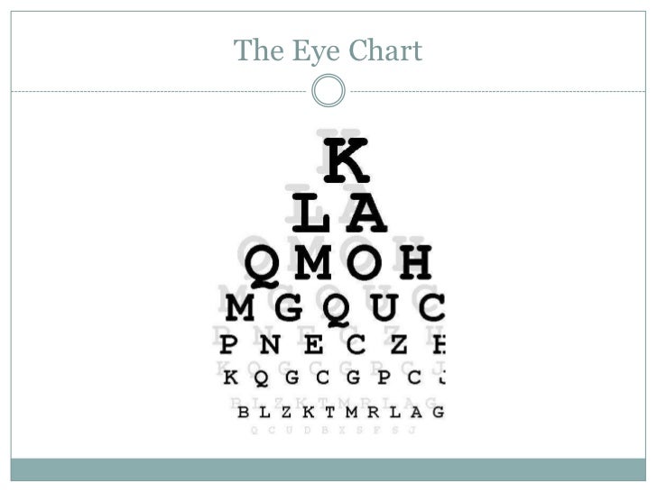 Keratoconus Through the Eyes of a Patient