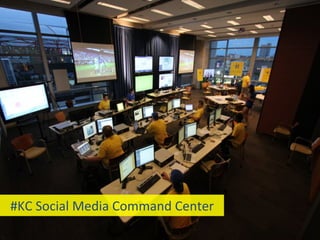 #KC	
  Social	
  Media	
  Command	
  Center	
  
 