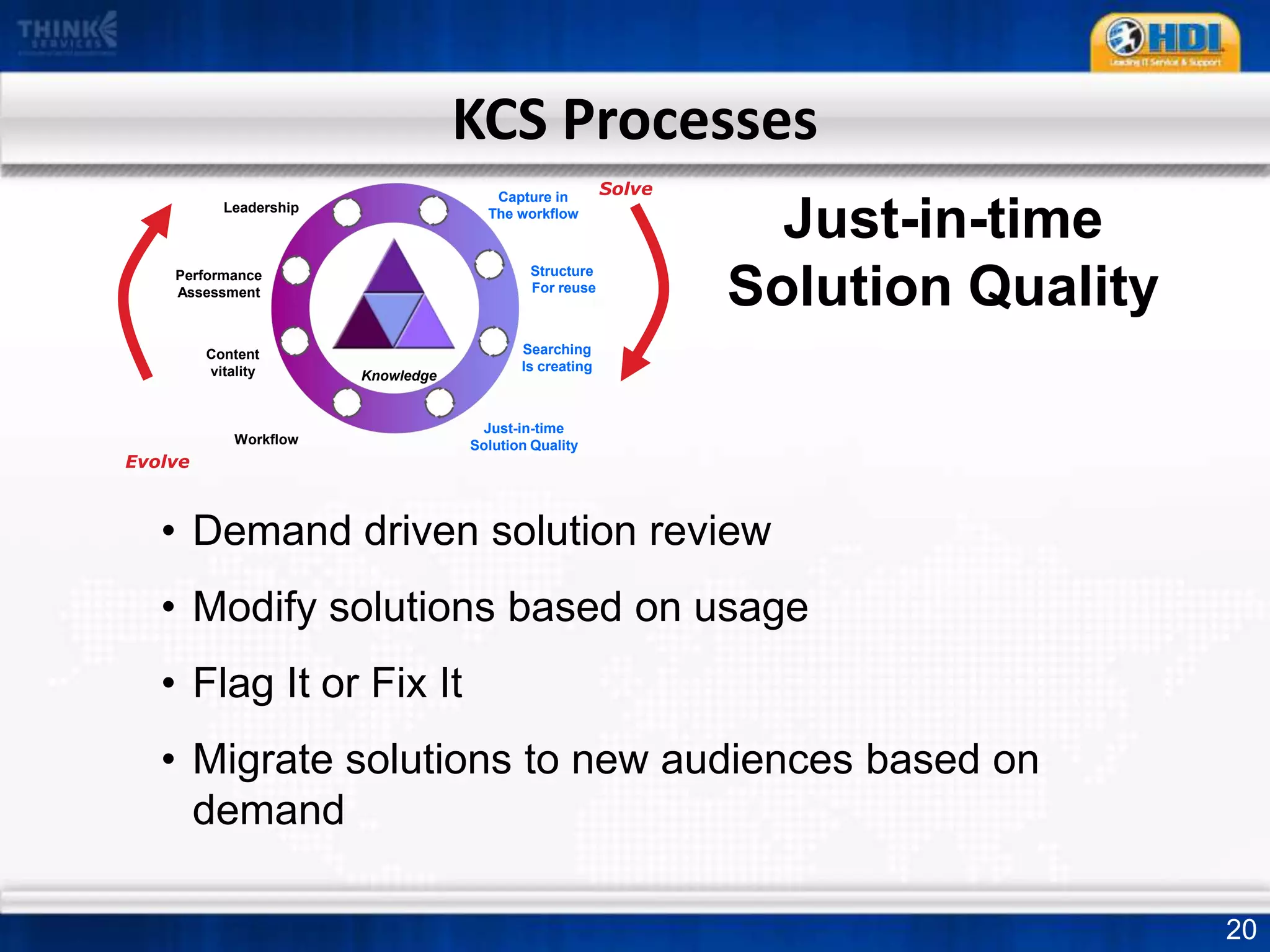 Increased support capacity 		22% - >100%