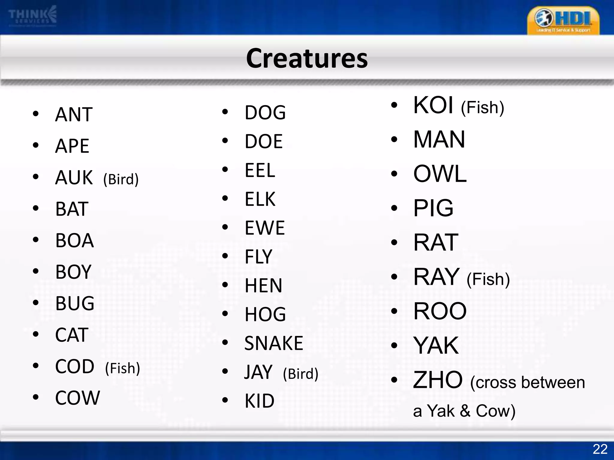 Efficient creation of content to enable web self-help