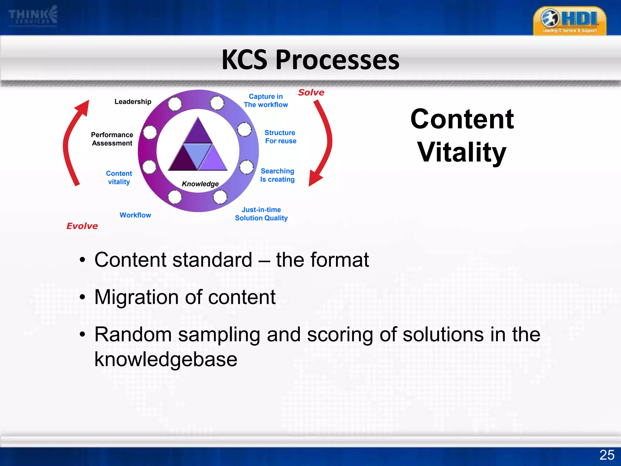 Reduced training timeIncreased customer satisfaction