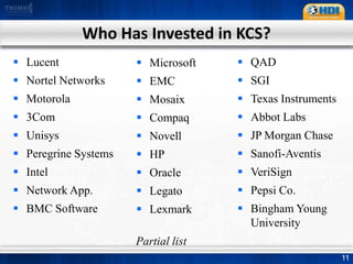 Evolve content based on demand and usage