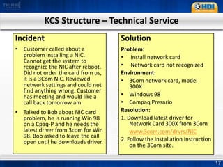 The Concepts of KCSKCS is a methodology and a set of practices and processes that focuses on knowledge as a key asset of the support organization.KCS is not something we do in addition to solving problems…KCS becomes the way we solve problems
