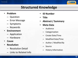Top Ten Reasons you Need KCS10. Need to respond and resolve problems faster  9. Problems becoming more complex  8. Giving different answers to the same question  7. Support analysts suffering from burnout  6. Little time for training   5. Answering the same questions over and over  4. Opportunity to learn from customers’ experience  3. Need to improve first contact resolution  2. Enable web based self-help  1. You must lower your support costs!