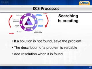 Tangible BenefitsOperational efficiencyImproved time to resolve 		30% - 60% 