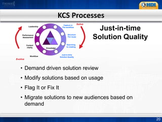 Increased support capacity 		22% - >100%