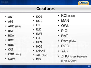 Efficient creation of content to enable web self-help