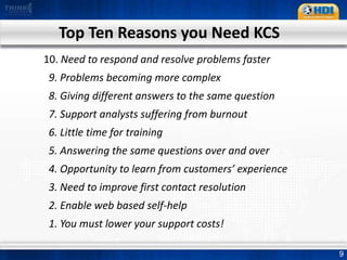 Dynamic Knowledge ManagementDemandKnowledge is Trusted1. Knowledge immediately available for reuse.$  ReturnRework and redundancy eliminated321 – First Incident2. Validation based on demandTime3. Compliance review based on demand$  Investment