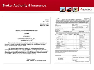 Broker Authority & Insurance




                         Address Text
 