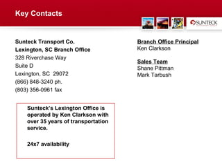 Key Contacts


Sunteck Transport Co.                          Branch Office Principal
Lexington, SC Branch Office                    Ken Clarkson
328 Riverchase Way
                                               Sales Team
Suite D                                        Shane Pittman
Lexington, SC 29072                            Mark Tarbush
(866) 848-3240 ph.
(803) 356-0961 fax


    Sunteck’s Lexington Office is
    operated by Ken Clarkson with
    over 35 years of transportation
    service.

    24x7 availability


                                Address Text
 